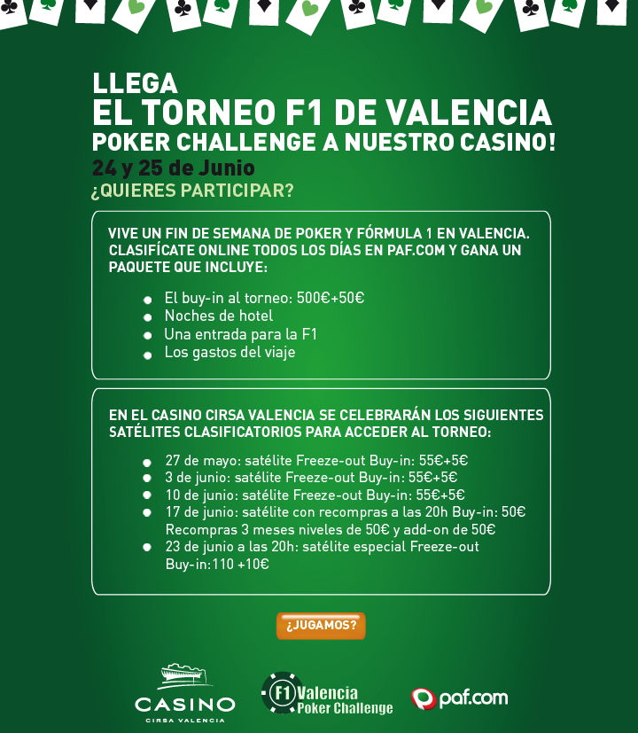 Torneo Valencia